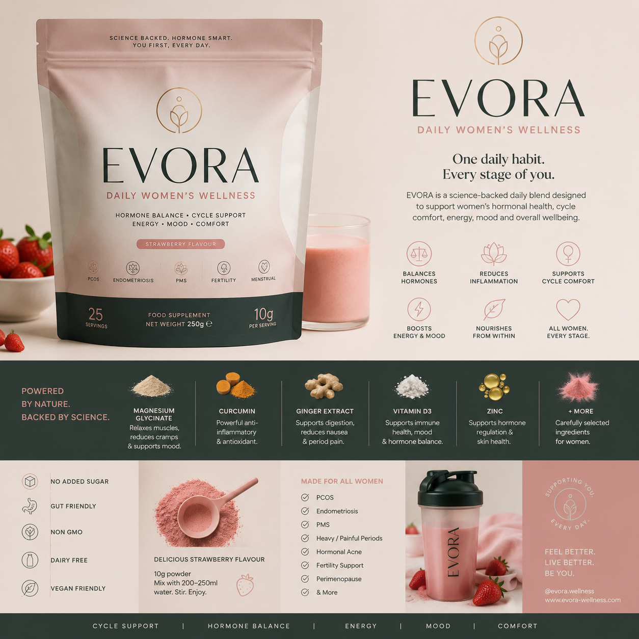 EVORA — Daily Women's Wellness, powered by nature and backed by science